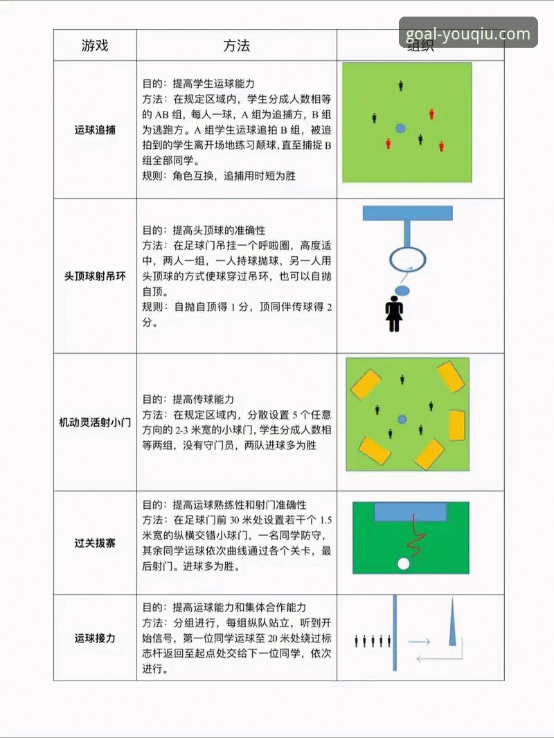 掌握有球体育体育赛事观赛体验的实用指南：从下载到实战评测