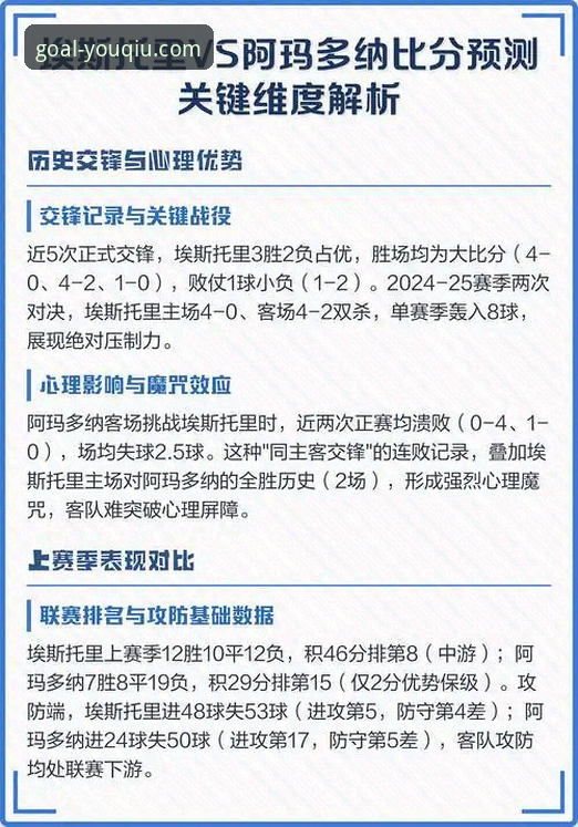 5个关键维度解析有球体育解说优势：专业体育直播平台的3大核心能力